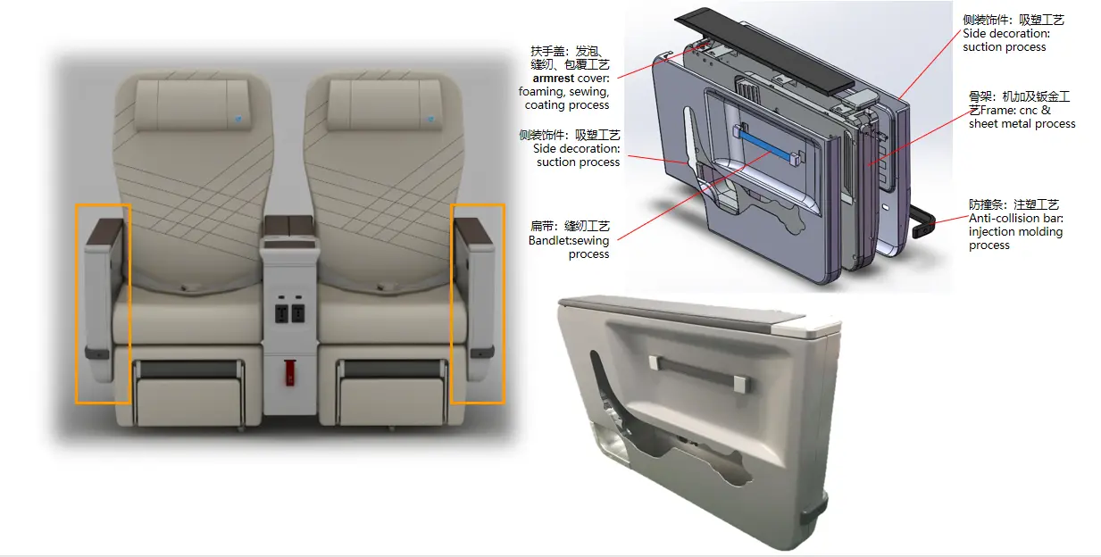 Aircraft class seat